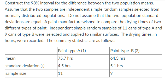Solved Construct the 98% interval for the difference between | Chegg.com