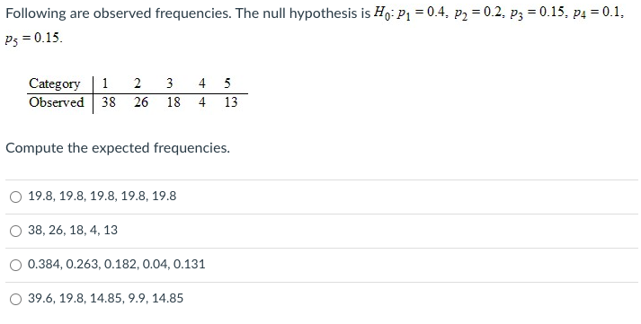 Solved Following are observed frequencies. The null | Chegg.com