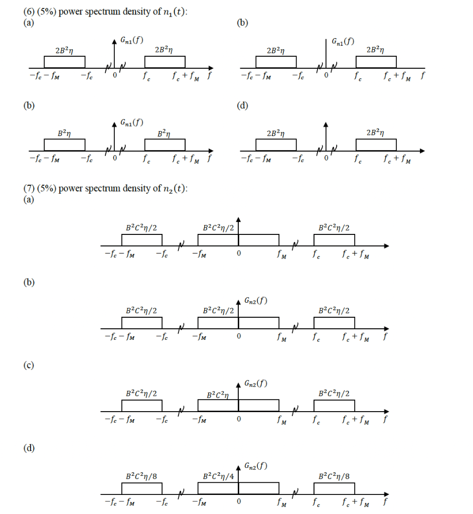 а - - = - 1. Shown in the figure is a SSB demodulator | Chegg.com