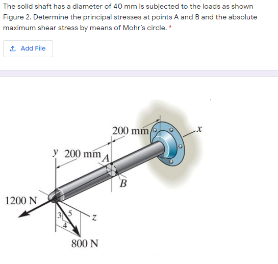 Solved The solid shaft has a diameter of 40 mm is subjected | Chegg.com