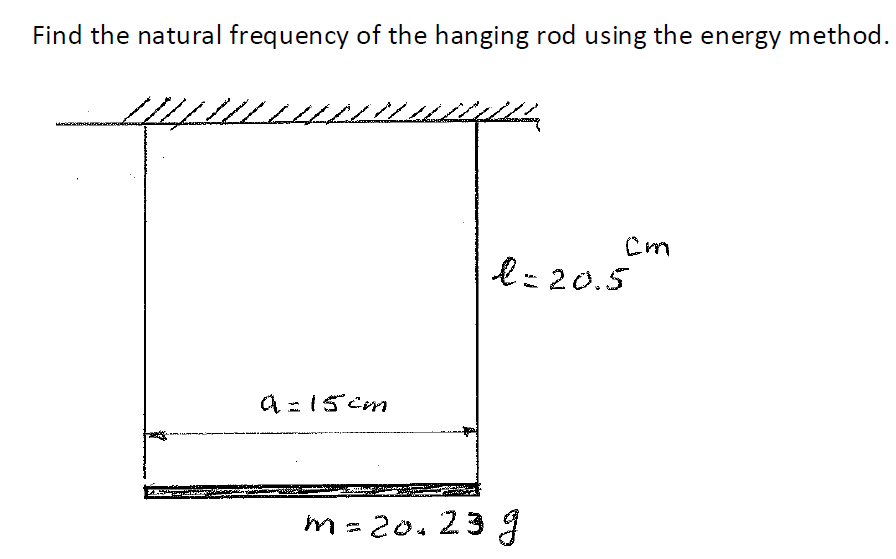 Find the natural frequency of the hanging rod using | Chegg.com