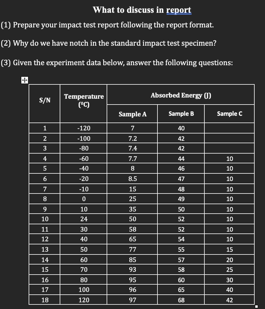 solved-what-to-discuss-in-report-1-prepare-your-impact-chegg