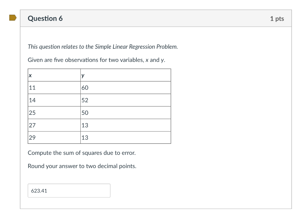 Solved This Question Relates To The Simple Linear Regression | Chegg.com