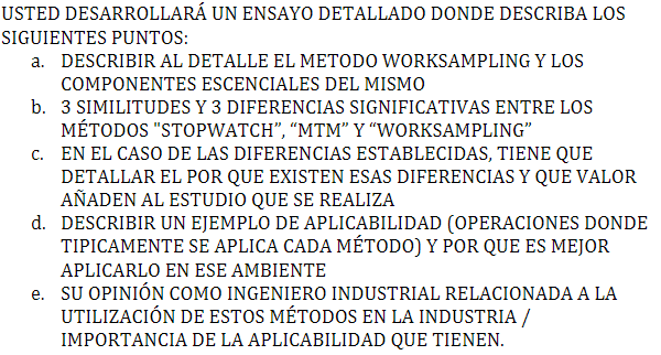 USTED DESARROLLARÁ UN ENSAYO DETALLADO DONDE DESCRIBA LOS SIGUIENTES PUNTOS: a. DESCRIBIR AL DETALLE EL METODO WORKSAMPLING Y