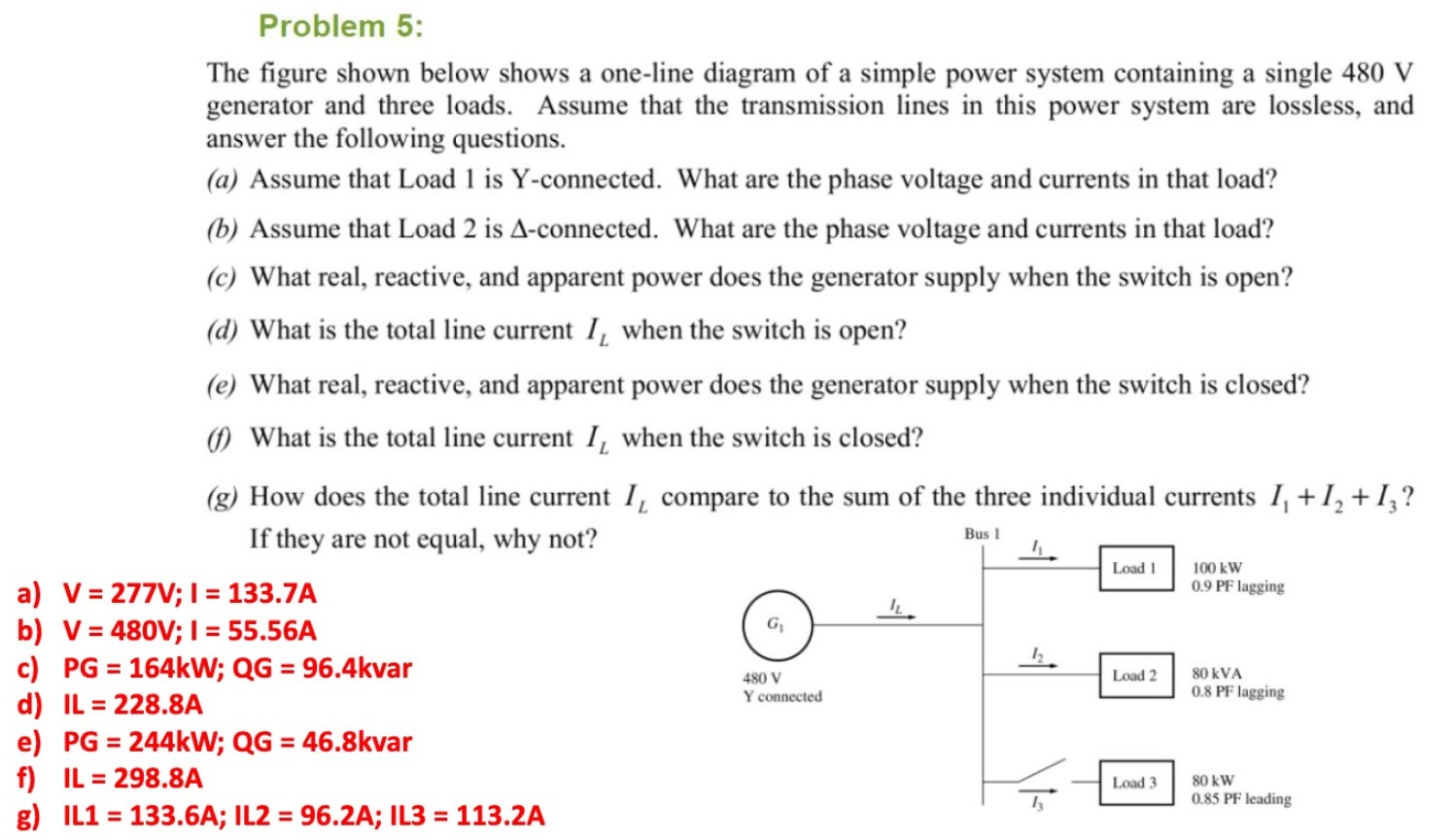 Solved The figure shown below shows a oneline diagram of a