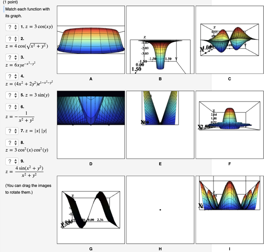 Solved 1 Point Match Each Function With Its Graph A 1 Chegg Com