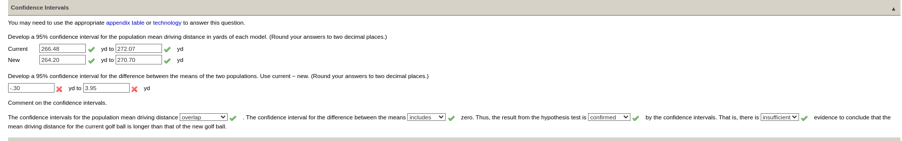 Solved trying to find the 95% confidence interval for the | Chegg.com