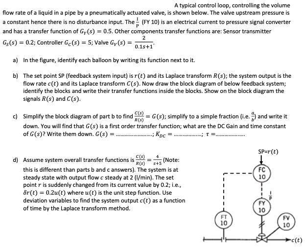 Solved 2 A typical control loop, controlling the volume flow | Chegg.com