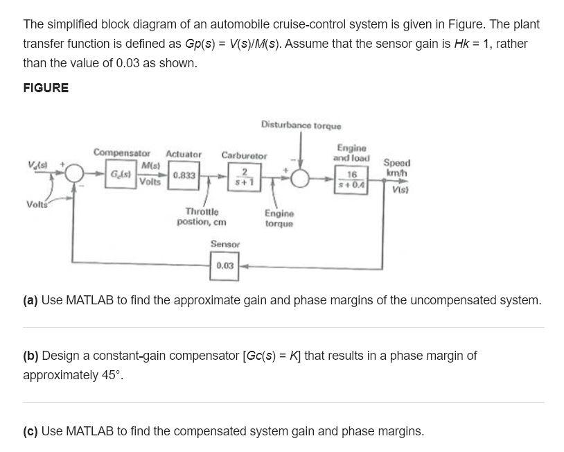The simplified block diagram of an automobile cruise | Chegg.com