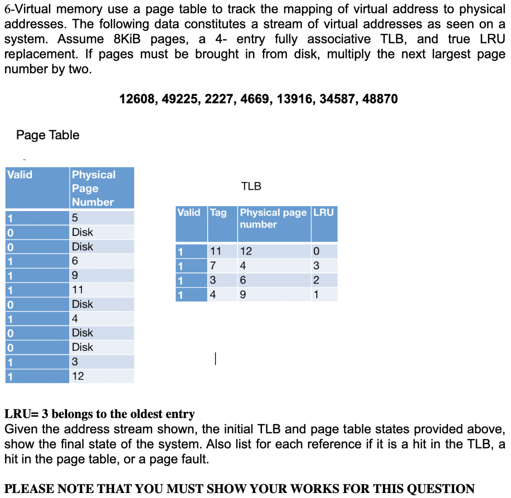 Solved 6-Virtual memory use a page table to track the | Chegg.com