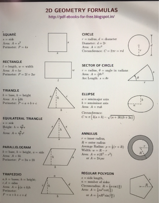 Solved For circle, square and annulus write a program to | Chegg.com