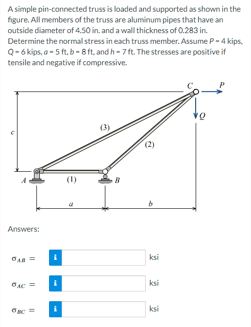 Solved A simple pin-connected truss is loaded and supported | Chegg.com