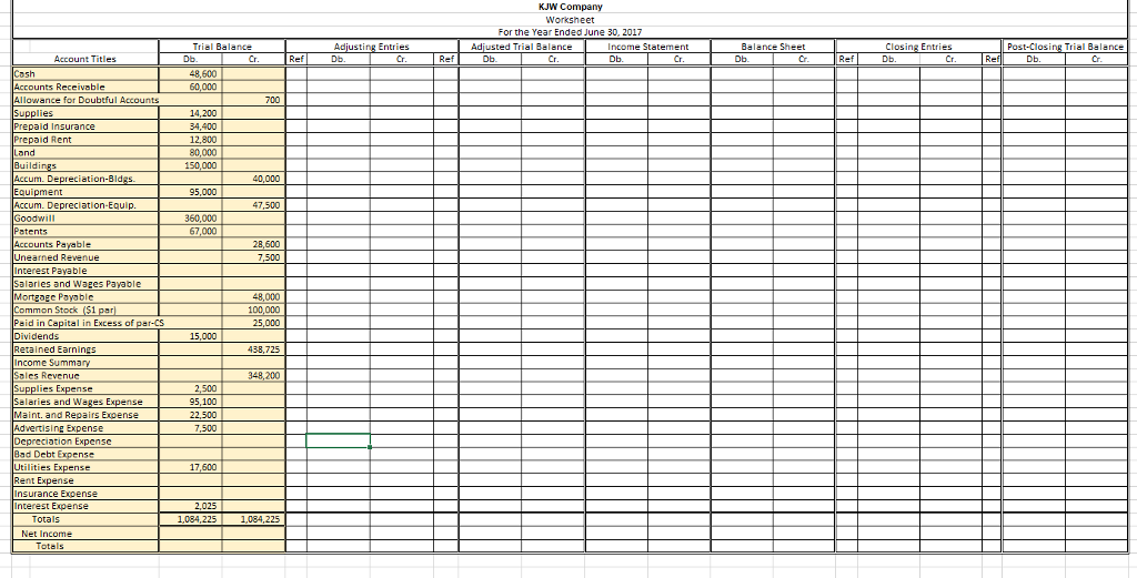 Solved KJW Company Worksheet For the Year Ended June 30, | Chegg.com