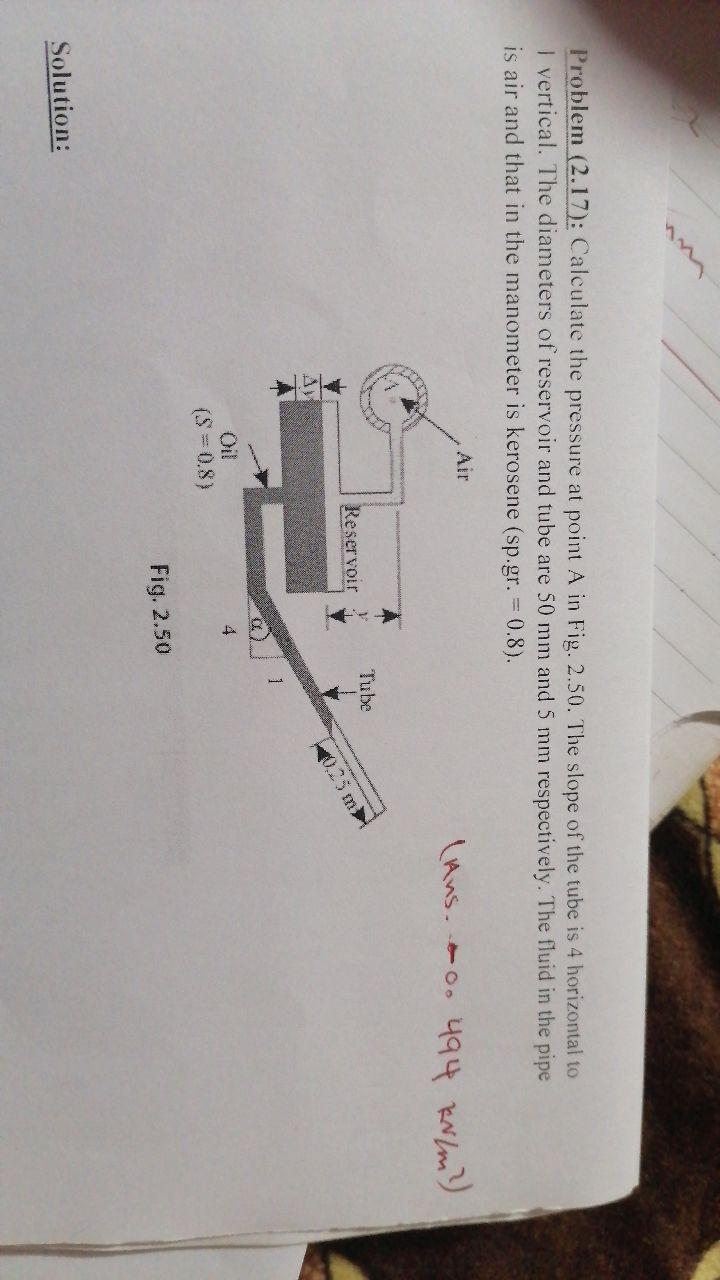 Solved Problem (2.17): Calculate the pressure at point A in | Chegg.com