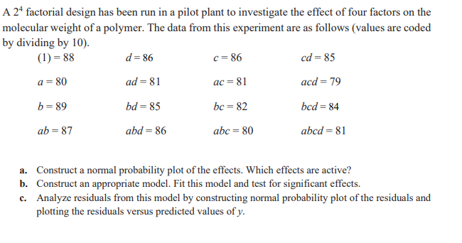 Solved A 24 Factorial Design Has Been Run In A Pilot Plant | Chegg.com