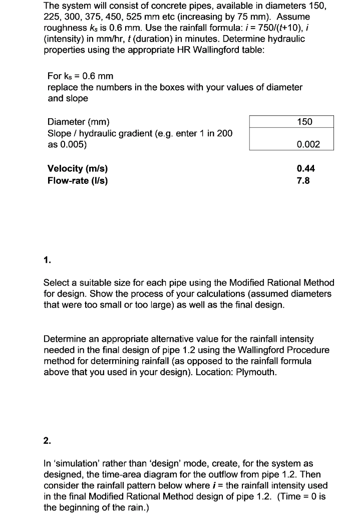 Urban drainage case The plan of a piped stormwater