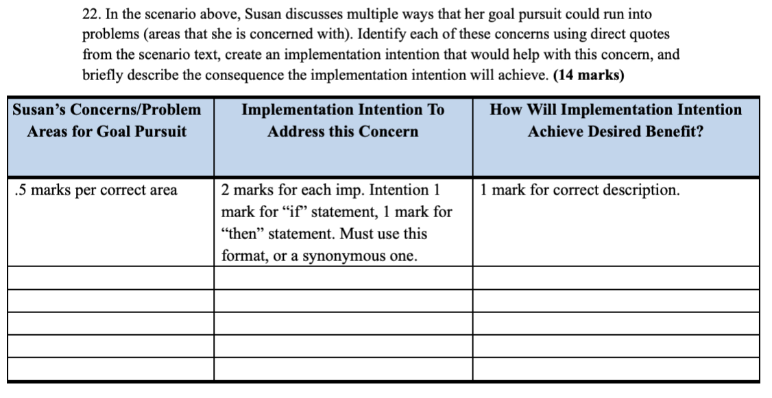 Solved Scenario It Is January 2nd 2024 Susan Does Not Want Chegg Com   PhpJtiu4l