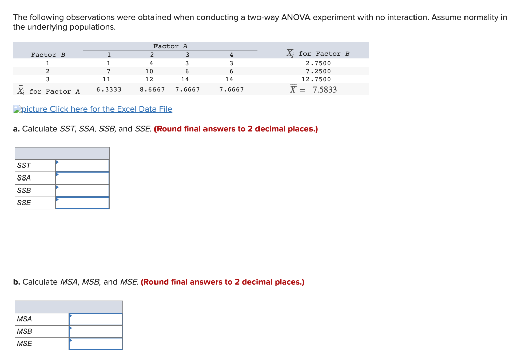 solved-the-following-observations-were-obtained-when-chegg