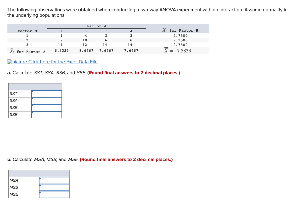 Solved The Following Observations Were Obtained When | Chegg.com