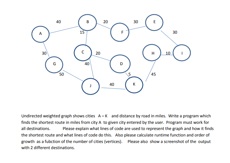 Solved 40 B 20 30 E 15 F 30 30 с 20 H 10 40 50 45 40 к | Chegg.com
