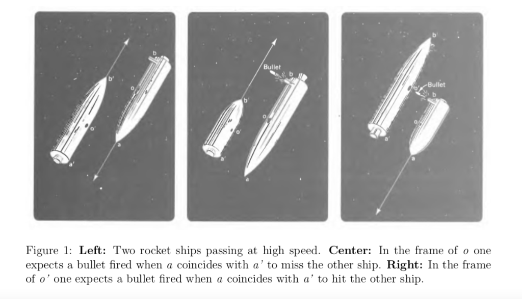 Solved Problem 2: Simultaneity Two Rockets Of Equal Rest | Chegg.com