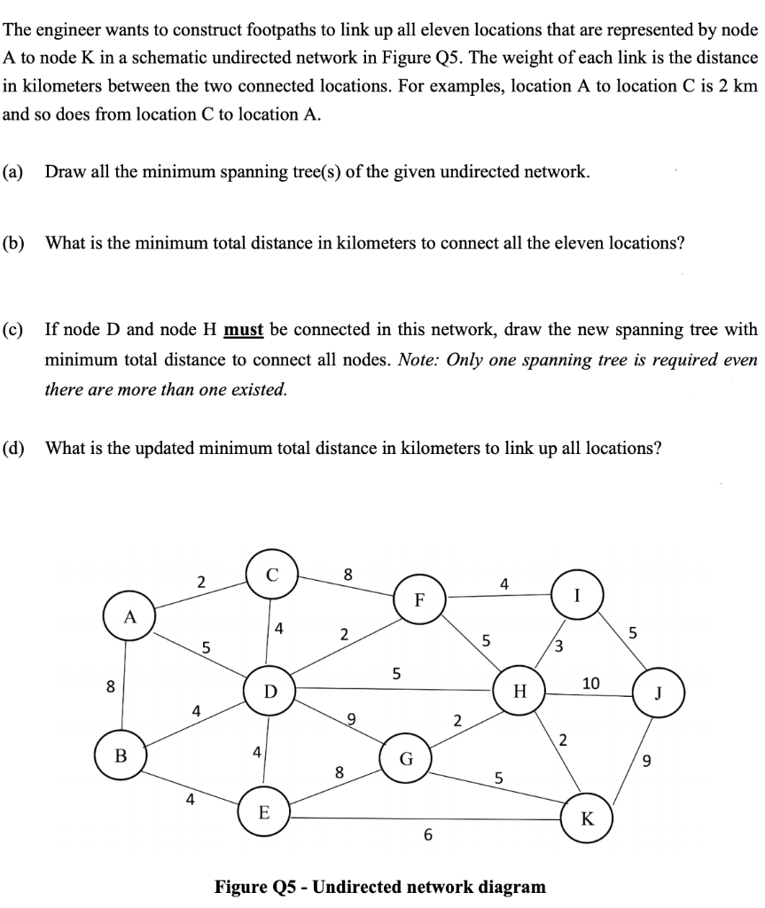 The engineer wants to construct footpaths to link up all eleven locations that are represented by node A to node K in a schem
