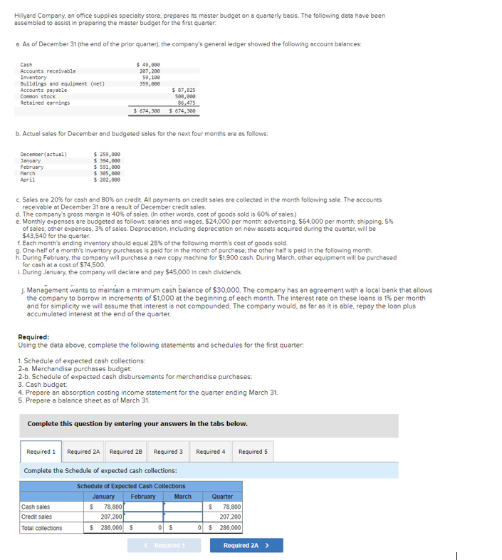 Solved Hillyard Company, an office supplies specialty store,
