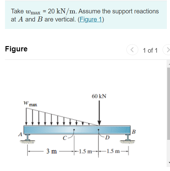 Solved Take wmax=20kN/m. Assume the support reactions at A