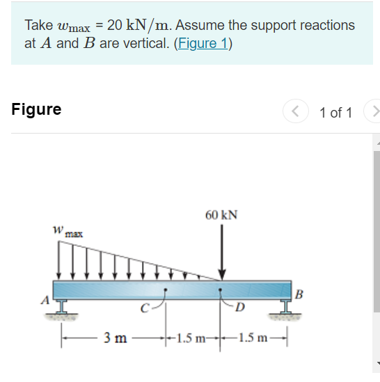 Solved Take Wmax=20kN/m. Assume The Support Reactions At A | Chegg.com