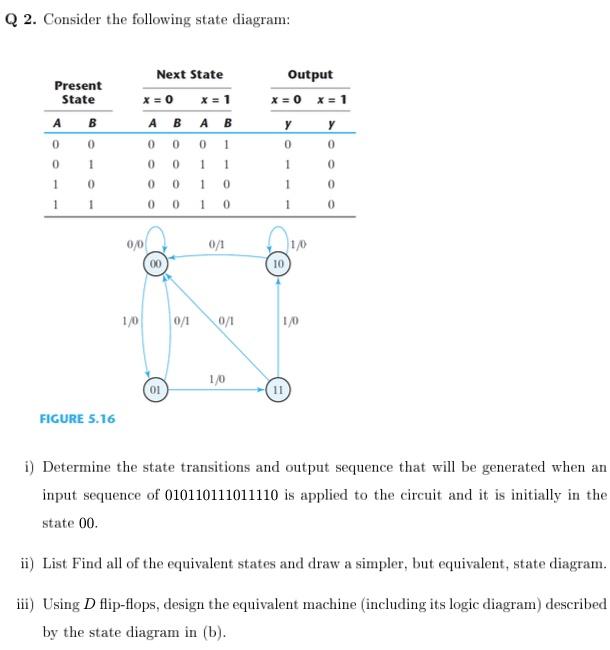 Solved Q 2. Consider The Following State Diagram: I) | Chegg.com