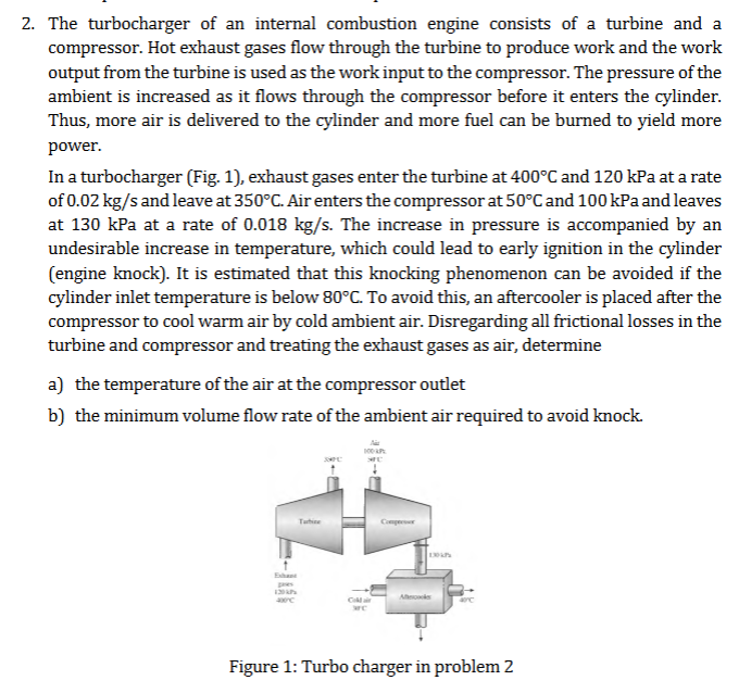 Solved 2. ﻿The turbocharger of an internal combustion engine