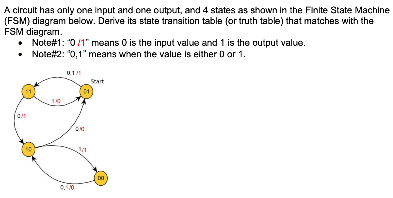 [Solved]: A Circuit Has Only One Input And One Output, And