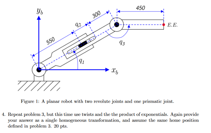 Figure 1: A Planar Robot With Two Revolute Joints And 