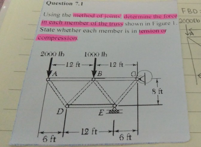 Solved Question 7.1 FBD = Using the method of joints | Chegg.com