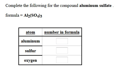 Solved Complete the following for the compound aluminum | Chegg.com