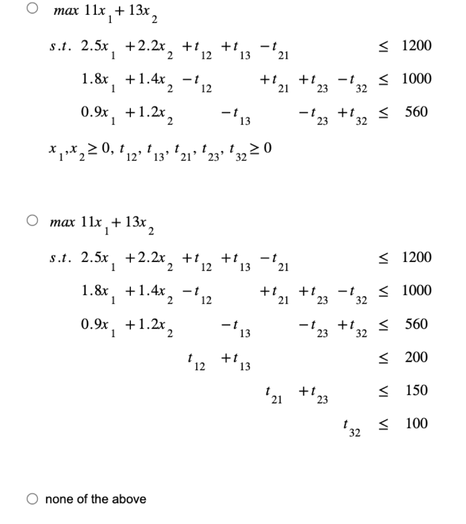 Solved 1. The linear programming model for this problem | Chegg.com