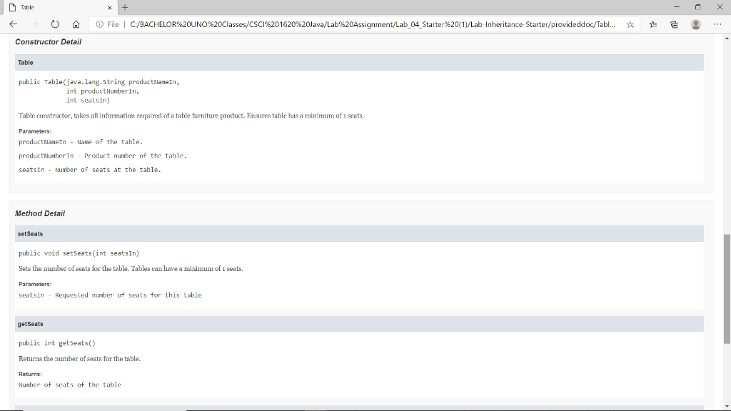 Solved Hello I need help with this java assignment. I | Chegg.com