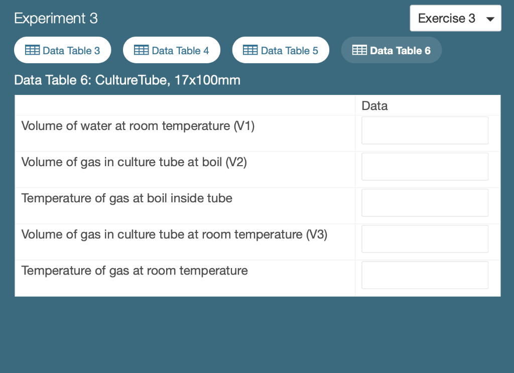 HANDS ON LAB IDENTIFICATION OF GASES EXPERIMENT
