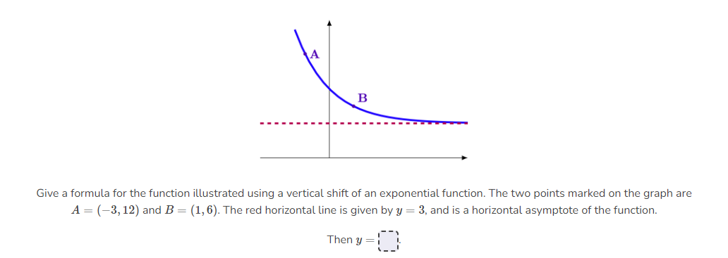 Solved Give a formula for the function illustrated using a | Chegg.com