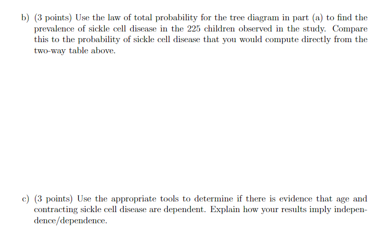 Solved Problem 1 [9 Points]. Sickle Cell Disease (scd) Is A 