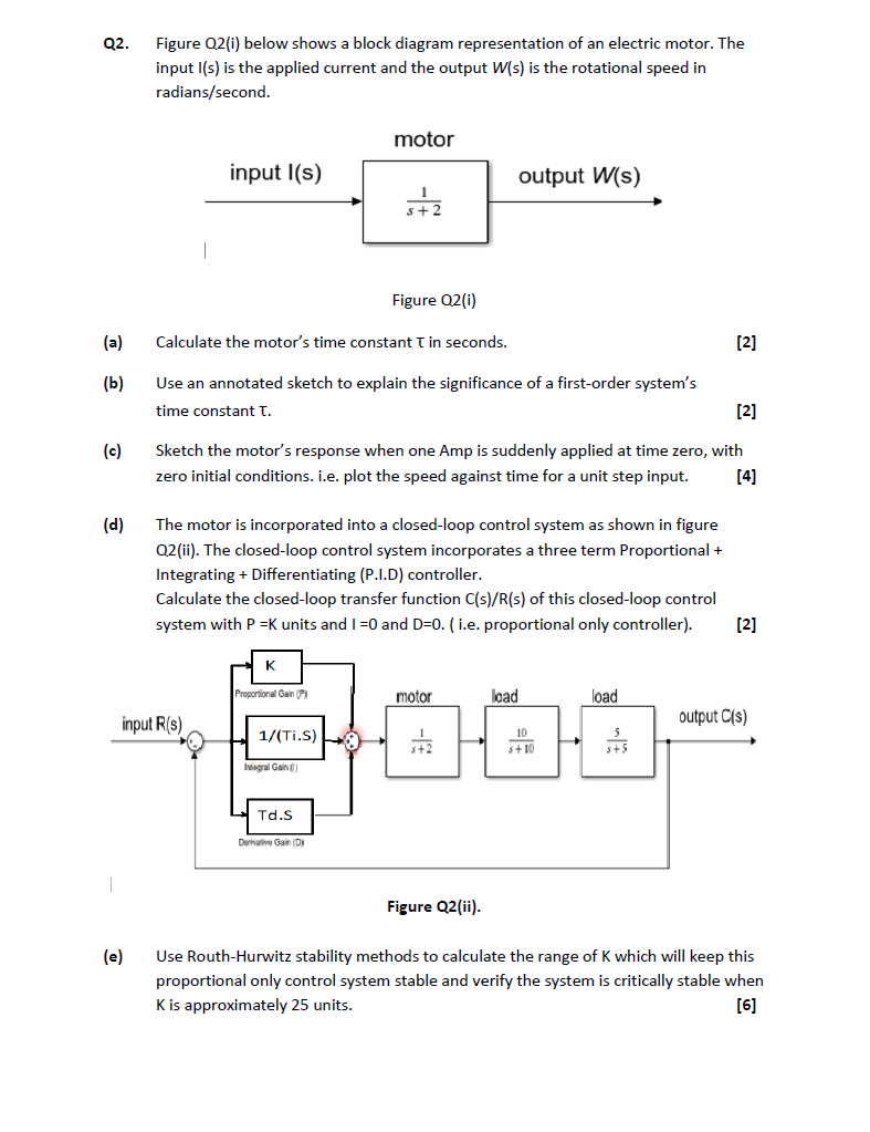 Solved Q2. Figure Q2(i) below shows a block diagram | Chegg.com