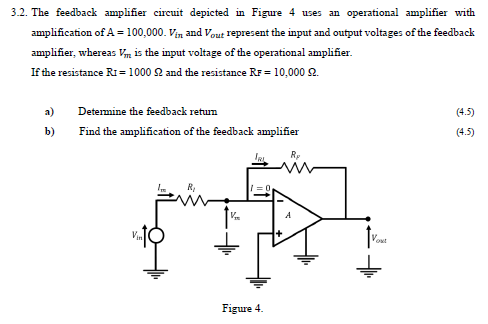 Solved 3.2. The feedback amplifier circuit depicted in | Chegg.com