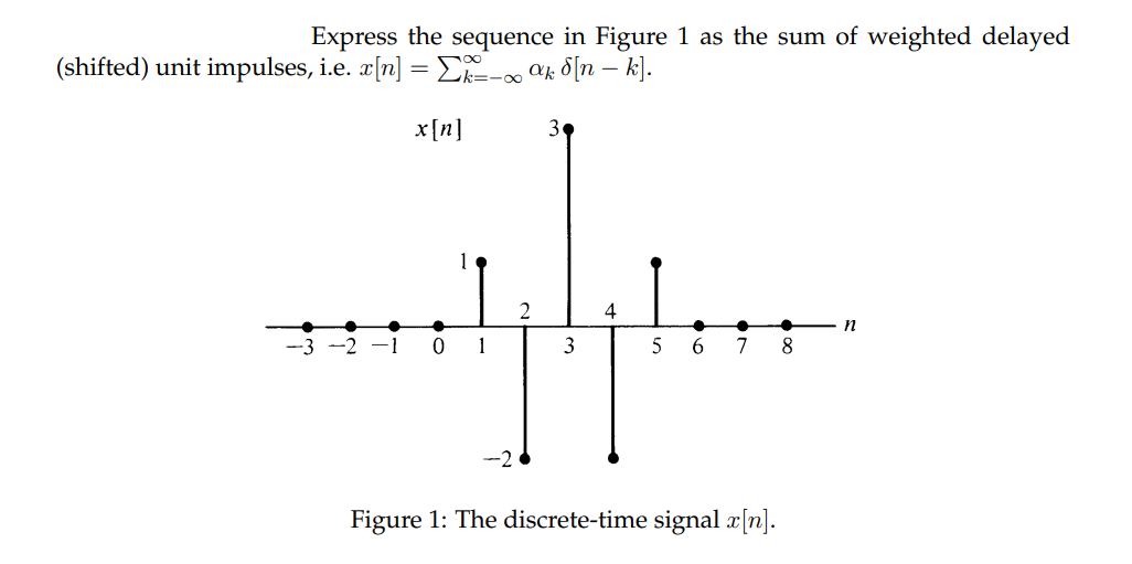 Solved Express The Sequence In Figure 1 As The Sum Of 