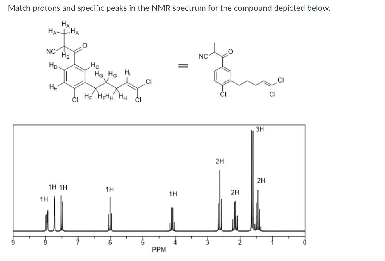 Solved Which compound is most consistent with the following | Chegg.com