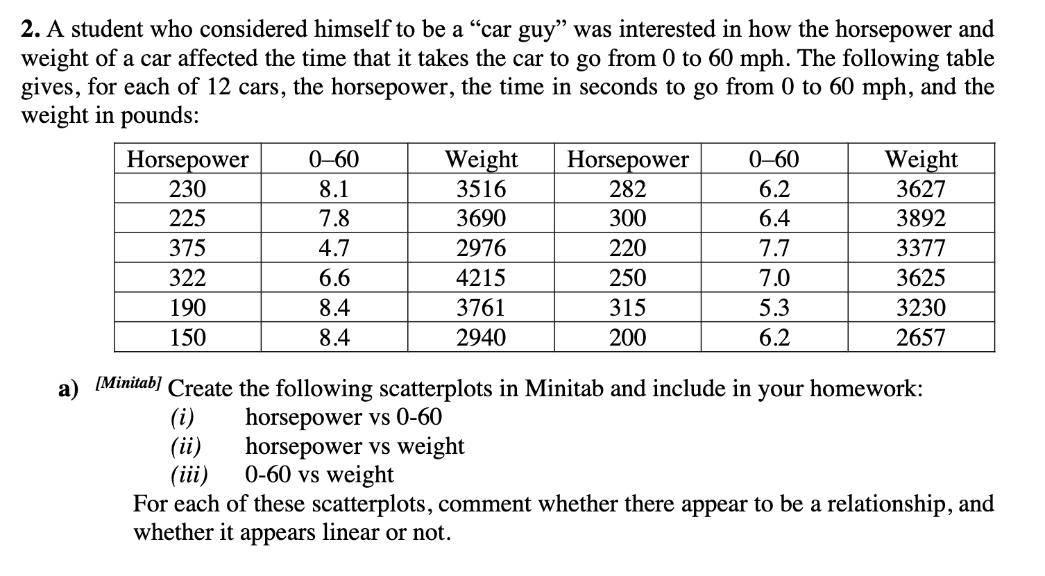 Solved 2. A student who considered himself to be a “car guy” | Chegg.com