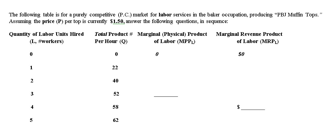 solved-1-what-is-the-marginal-physical-product-mpp-of-the-chegg