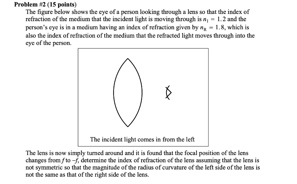 Solved Problem #2 (15 points) The figure below shows the eye | Chegg.com