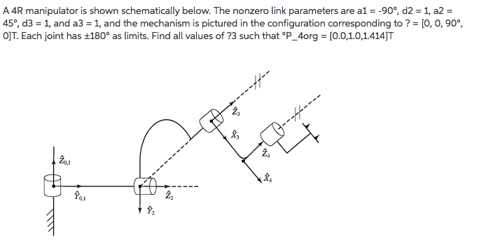 A 4R manipulator is shown schematically below. The | Chegg.com