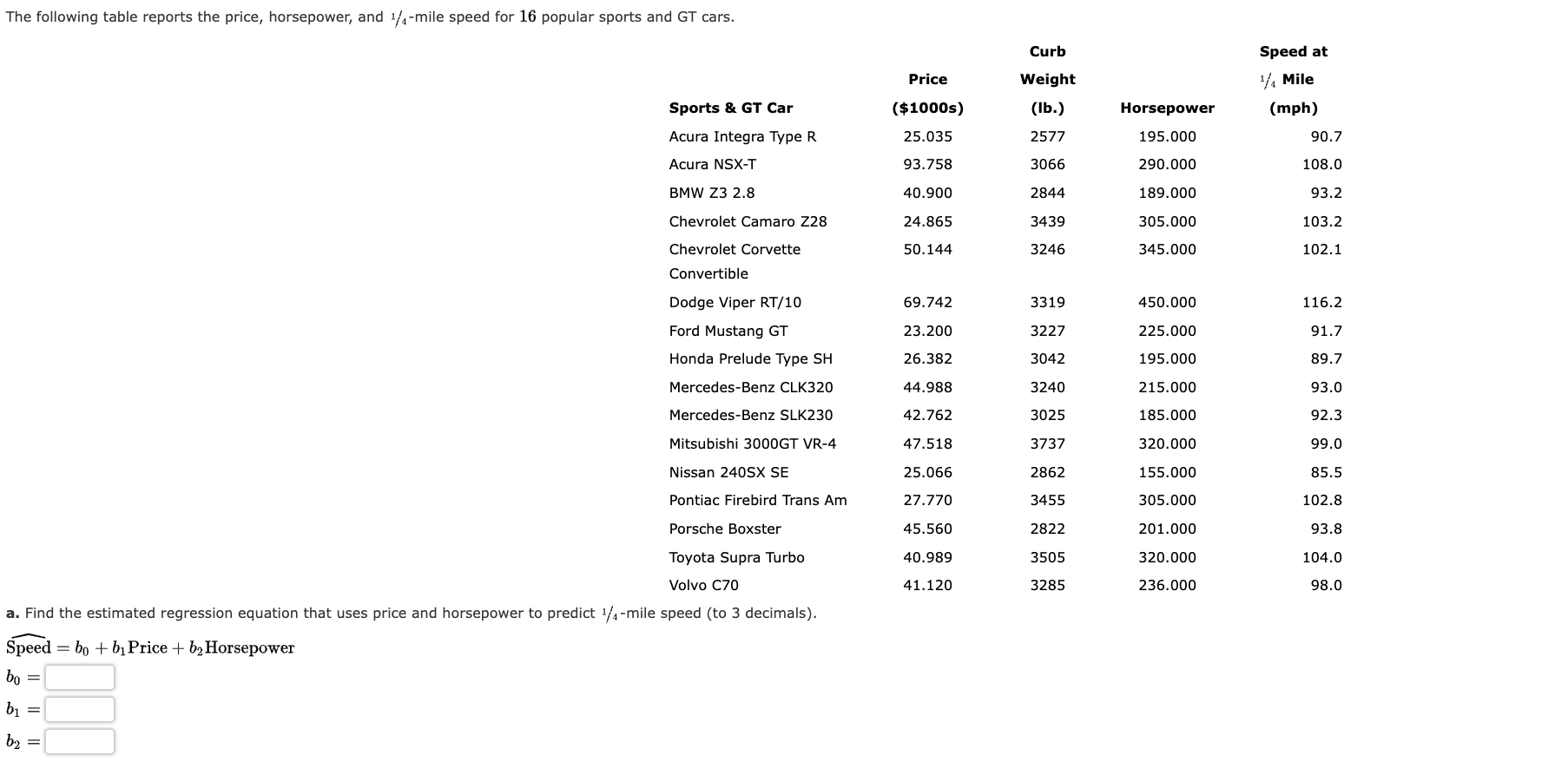 Solved The Following Table Reports The Price Horsepower Chegg solved-the-following-table-reports-the-price-horsepower-chegg