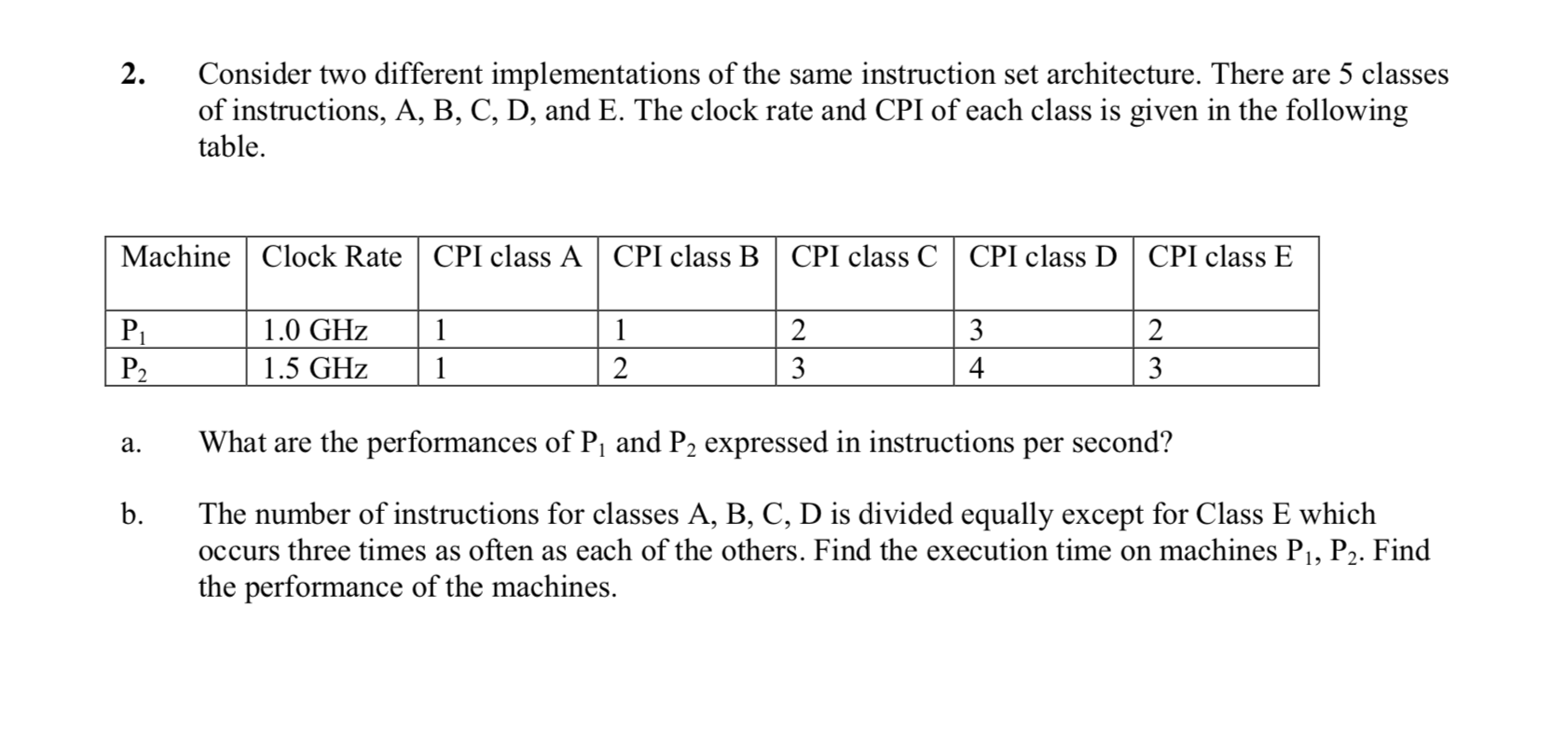 Solved Consider Two Different Implementations Of The Same | Chegg.com ...